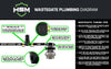 Universal 40mm Wastegate Kit